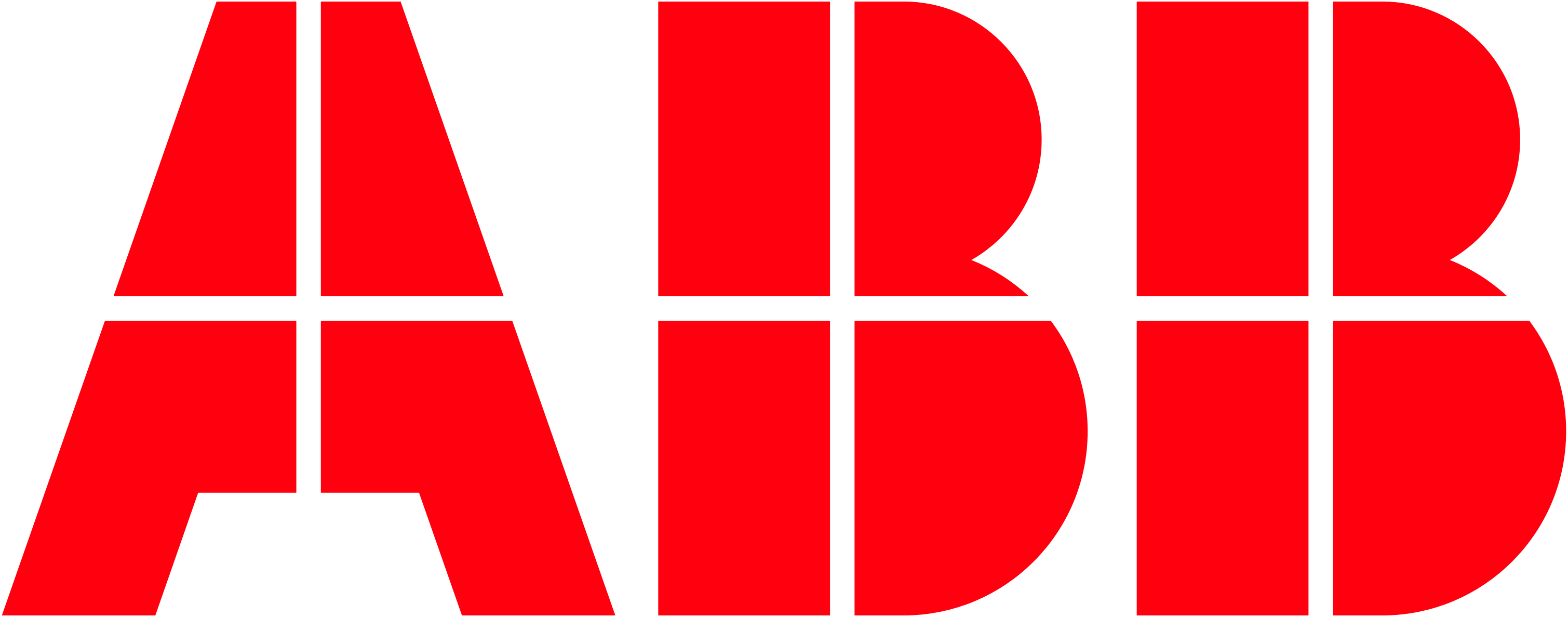 ABB Logo